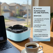 Cenicero Purificador de Aire Anti Humo USB - Elimina Olores y Partículas - Portátil